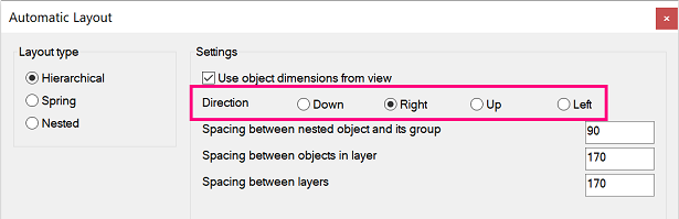 Direction Layout Articles