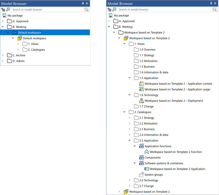 Bizzdesign Support - Creating workspace templates