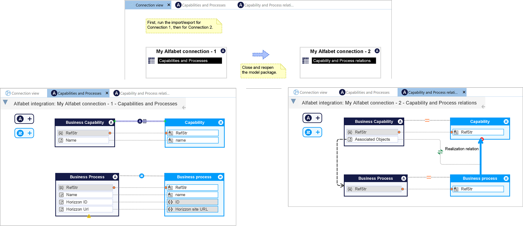 Articles