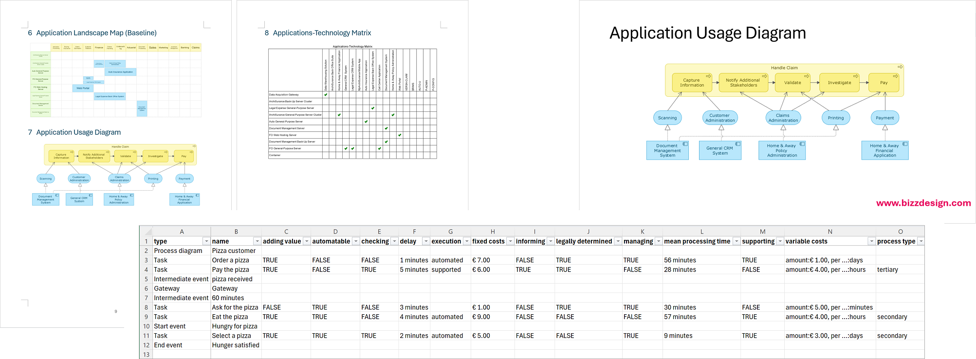 Bizzdesign Support - Generating a report to Word, Excel, or PowerPoint