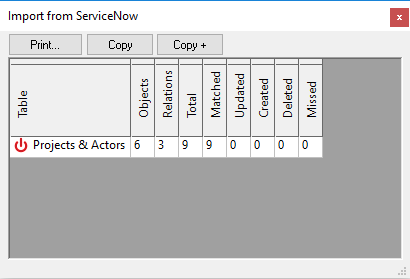 Servicenow Scriptsort Table Articles