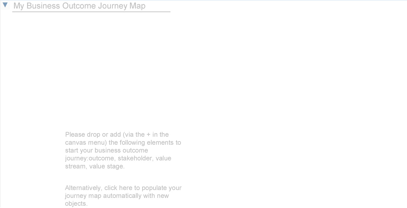 Business Outcome Journey Map view