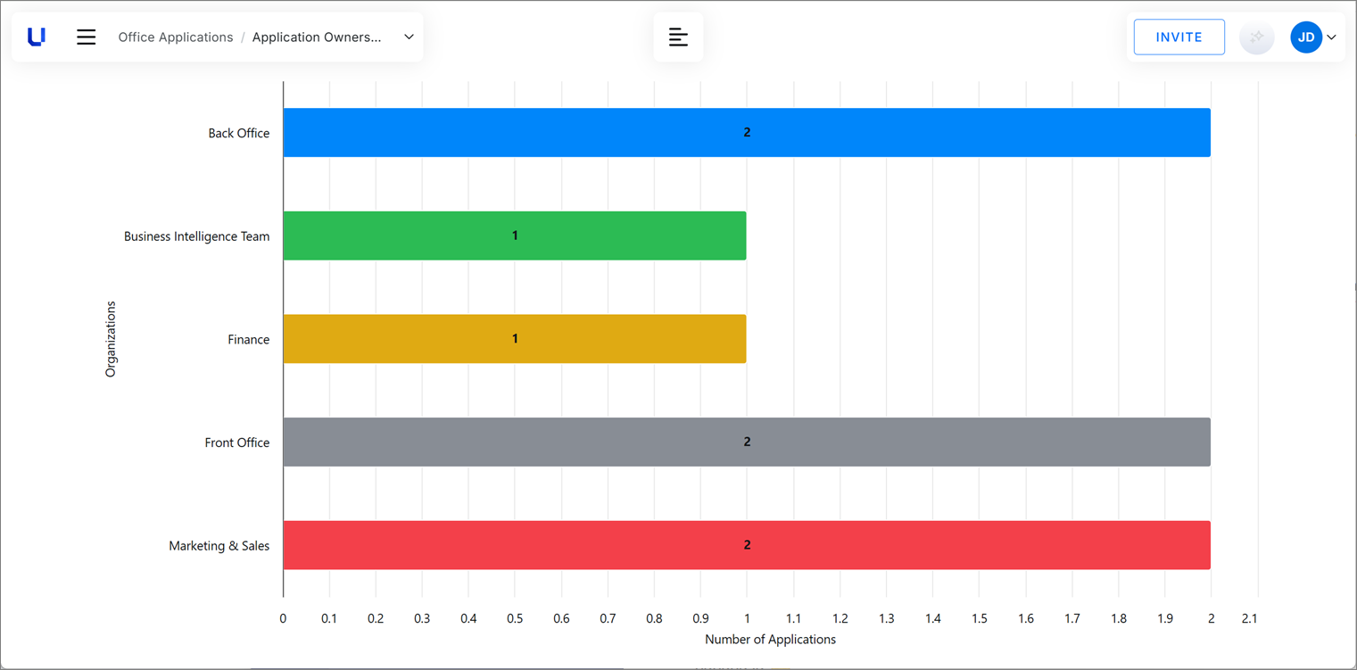 Frame Insight Articles